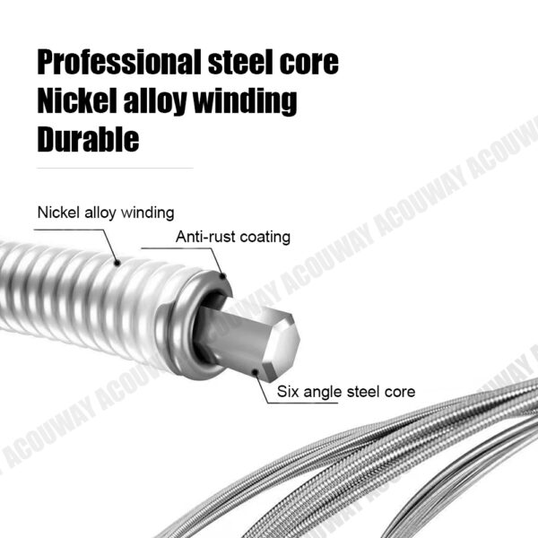 ACOUWAY Electric Guitar Strings Normal Custom Light 12-Gauge Nickel Wound String Colorful Ball-End 6pcs/Set For Beginner and Professionals