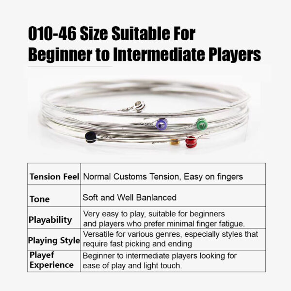 ACOUWAY Electric Guitar Strings Normal Custom Light 12-Gauge Nickel Wound String Colorful Ball-End 6pcs/Set For Beginner and Professionals