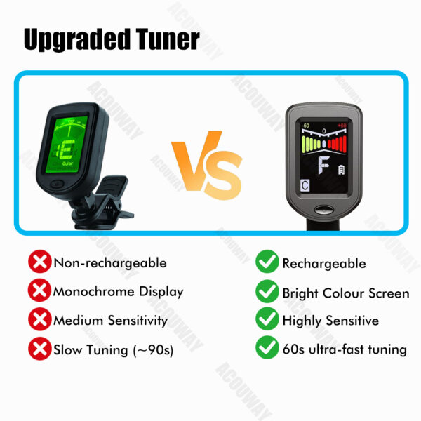 main-2 ACOUWAY Guitar Tuner Rechargeable Chromatic Digital Tuner With Color LCD Display String Instrument Accessories For Guitar Ukulele Violin Bass Mandolin