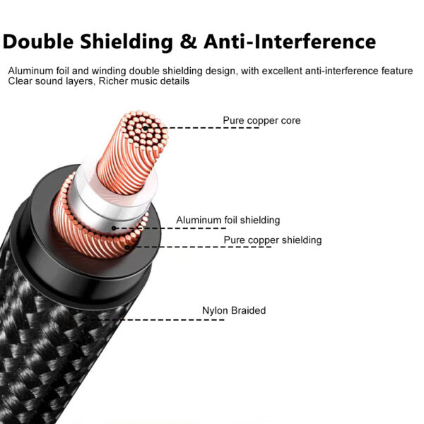 XLR Female To 6.35mm Microphone Cable Audio Mic Wire Cable For Mixer/Audio Sound Consoles/Speaker