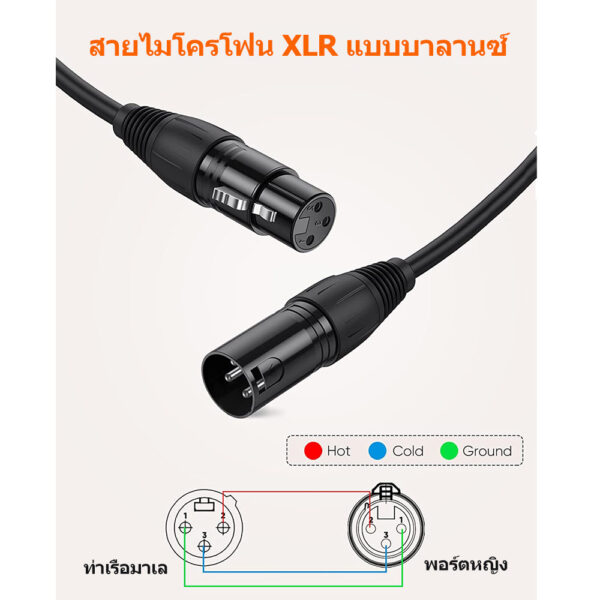 XLR Male To Female Microphone  Mixer Cable Audio Cord Wire Connector XLR M/F 3Pin Cable 1M/3M/5M/10 Meter Cannon Aux Cable Alloy Aluminum Accessory Durable