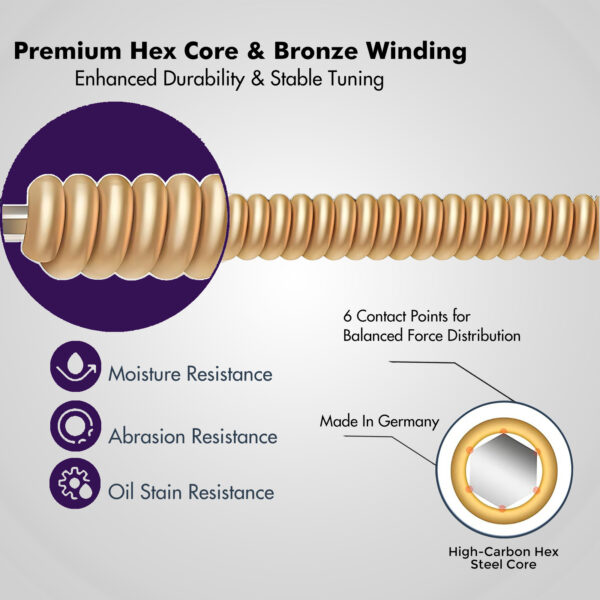 6Pcs/Set Acoustic Guitar String Set Brass String For Guitar with 3 in 1 winder cutter Pin puller