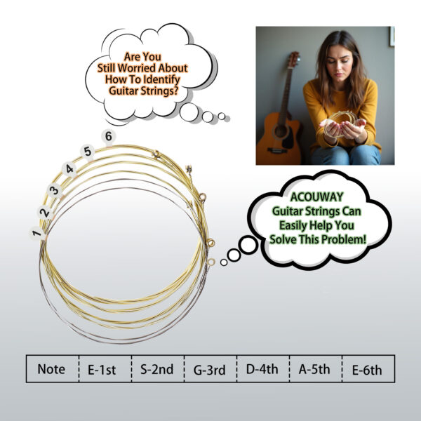 6Pcs/Set Acoustic Guitar String Set Brass String For Guitar with 3 in 1 winder cutter Pin puller